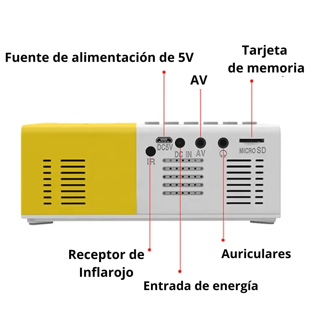 Mini Proyector Portátil YG300 HD Tu Propio Cine En Casa ¡Hasta 70 Pulgadas De Pantalla!