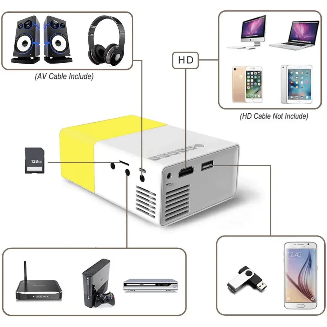Mini Proyector Portátil YG300 HD Tu Propio Cine En Casa ¡Hasta 70 Pulgadas De Pantalla!