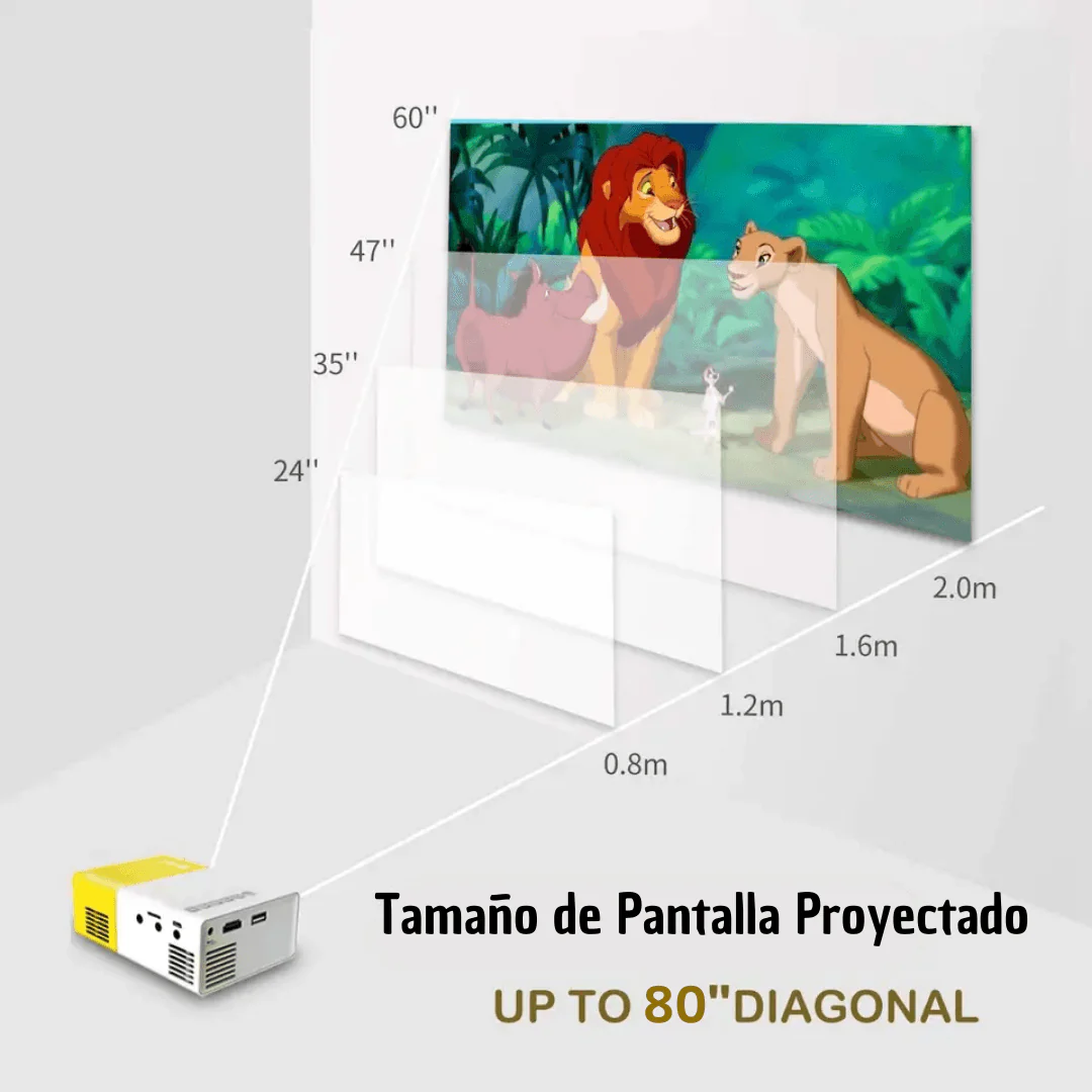 Mini Proyector Portátil YG300 HD Tu Propio Cine En Casa ¡Hasta 70 Pulgadas De Pantalla!